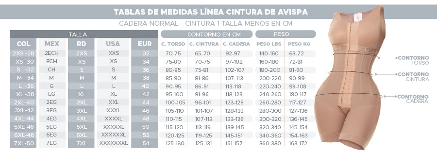 FAJA STRAPLESS MELI BELT ULTRA INVISIBLE MOLDEA REALZA GLUTEOS DEFINE ABDOMEN SIN MARCARSE 2041