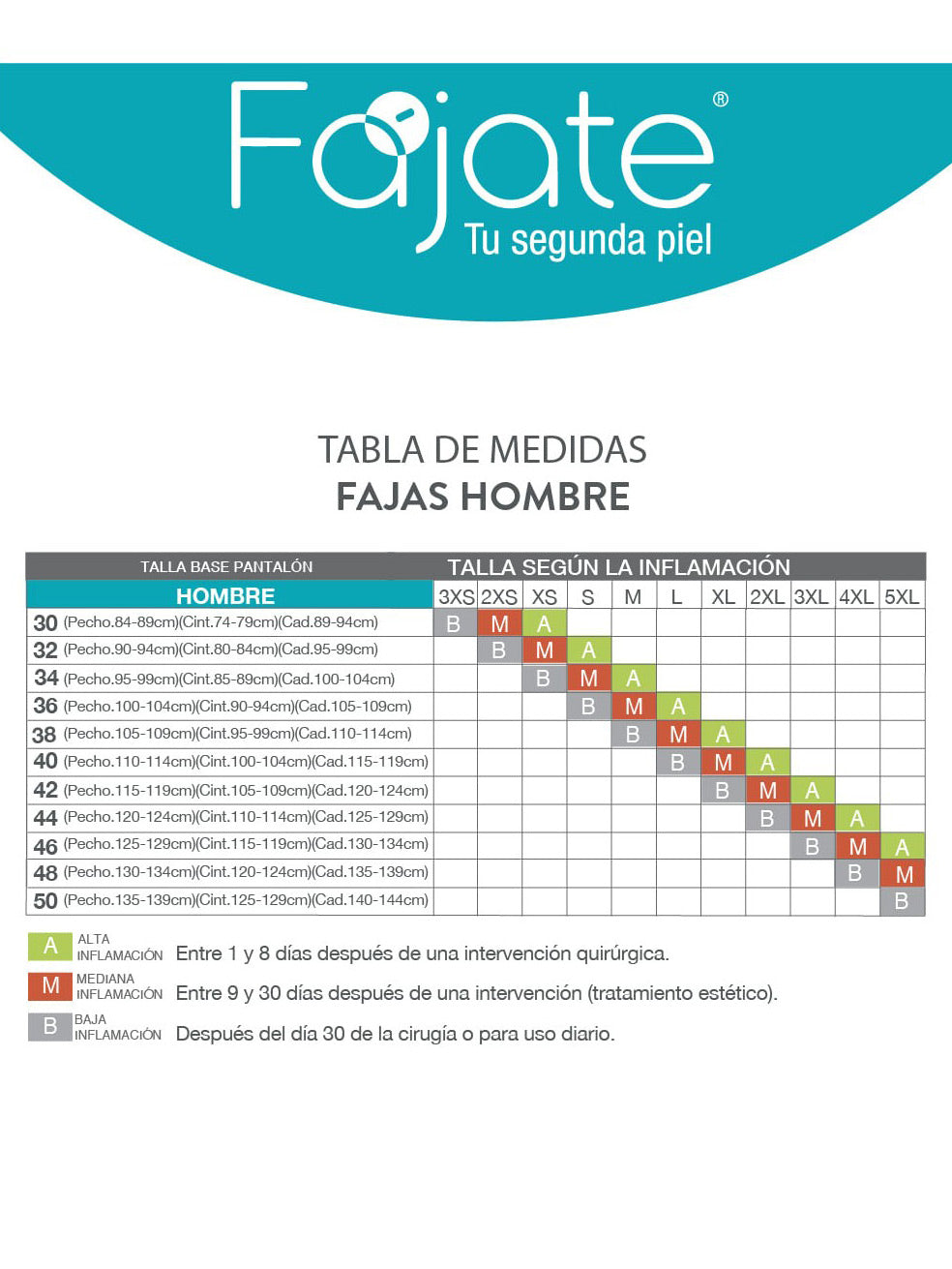 360º POST-SURGICAL UNISEX BAND GIRDLE